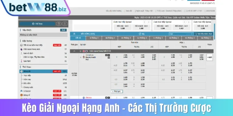 Kèo giải Ngoại hạng Anh